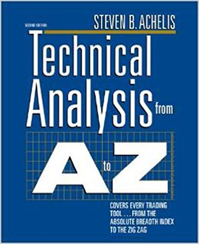 Best technical analysis books forex