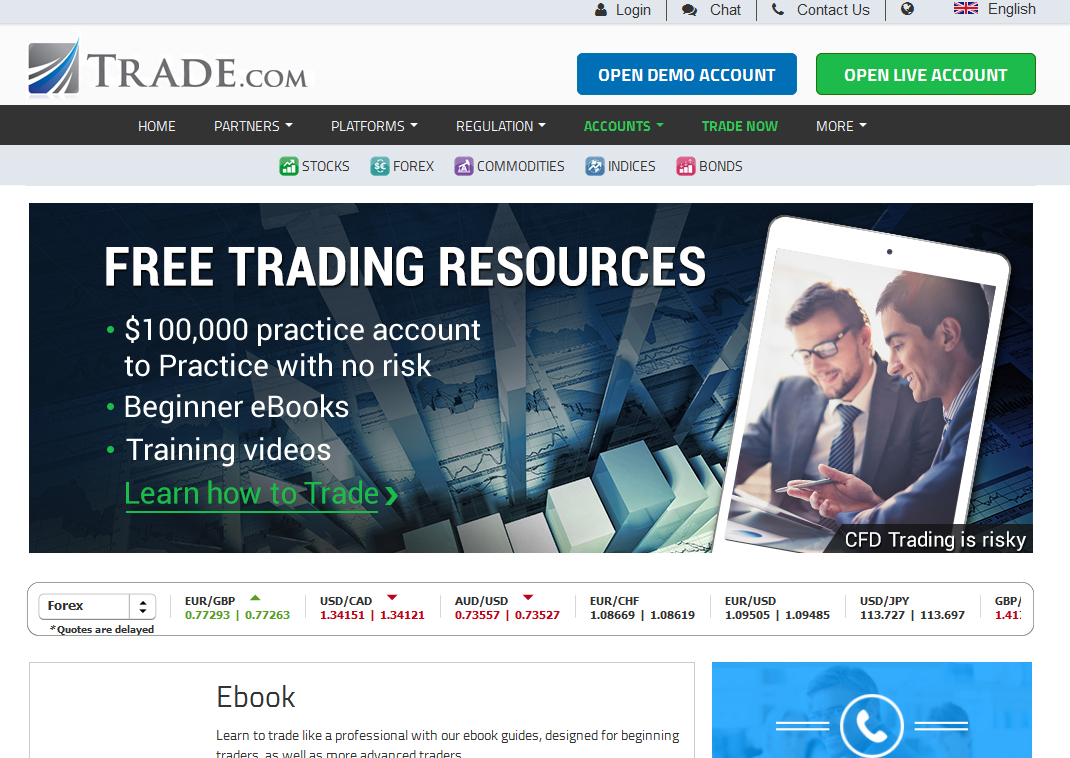 best place to trade forex