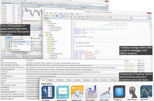 Best automated forex trading software