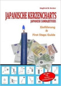 Japanische Kerzencharts