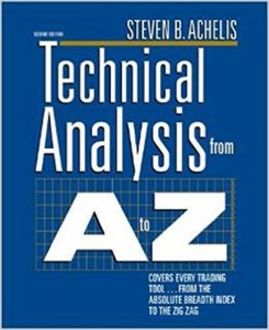 Steven Achelis Technical Analysis from A to Z